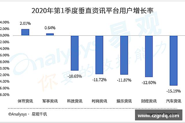 了解TVT体育首页